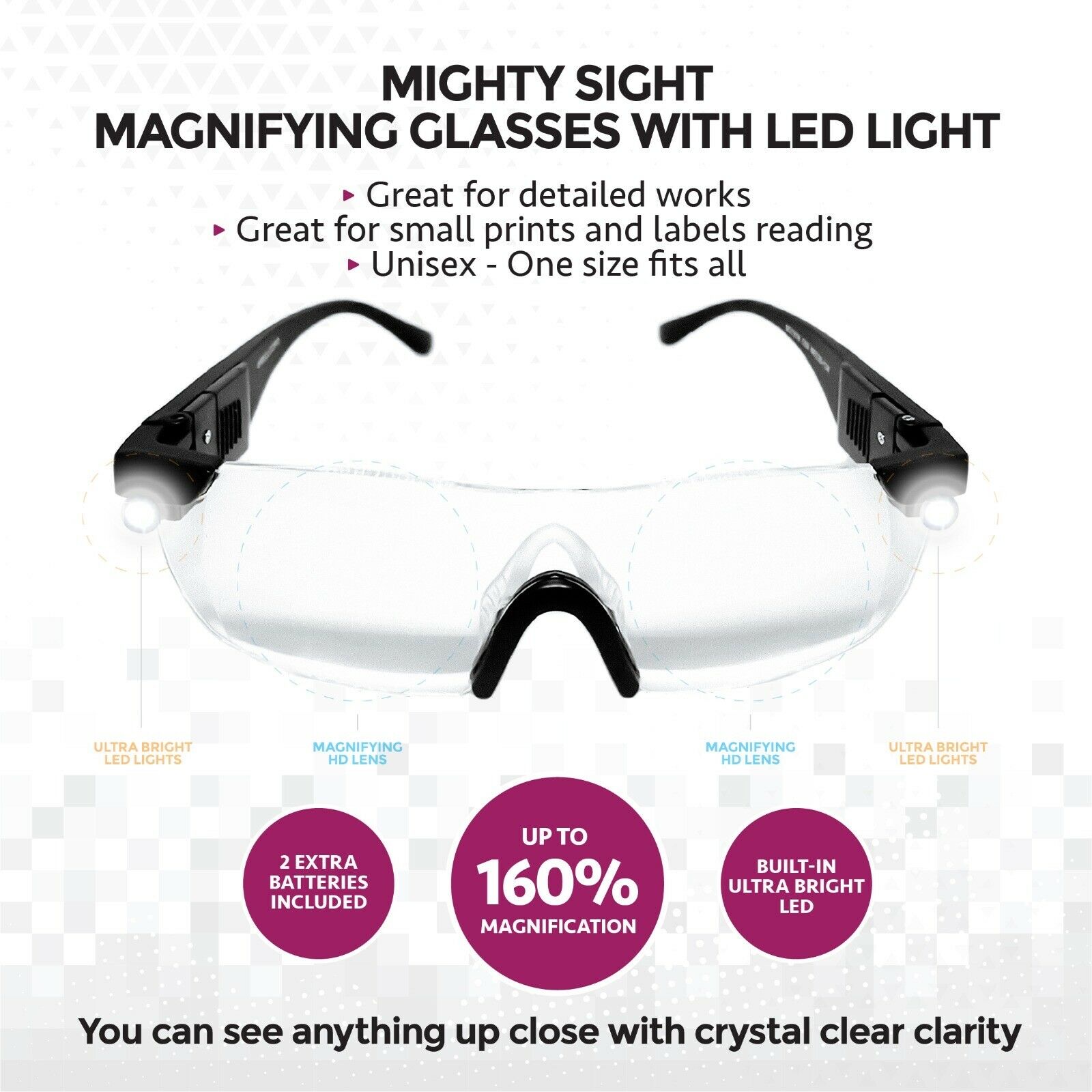Mighty Sight Led Magnifying Eyewear Glasses With Batteries